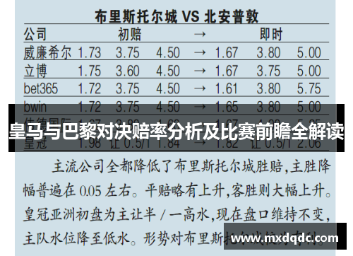 皇马与巴黎对决赔率分析及比赛前瞻全解读
